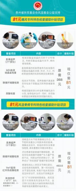 81元专科特色检查援助补贴项目